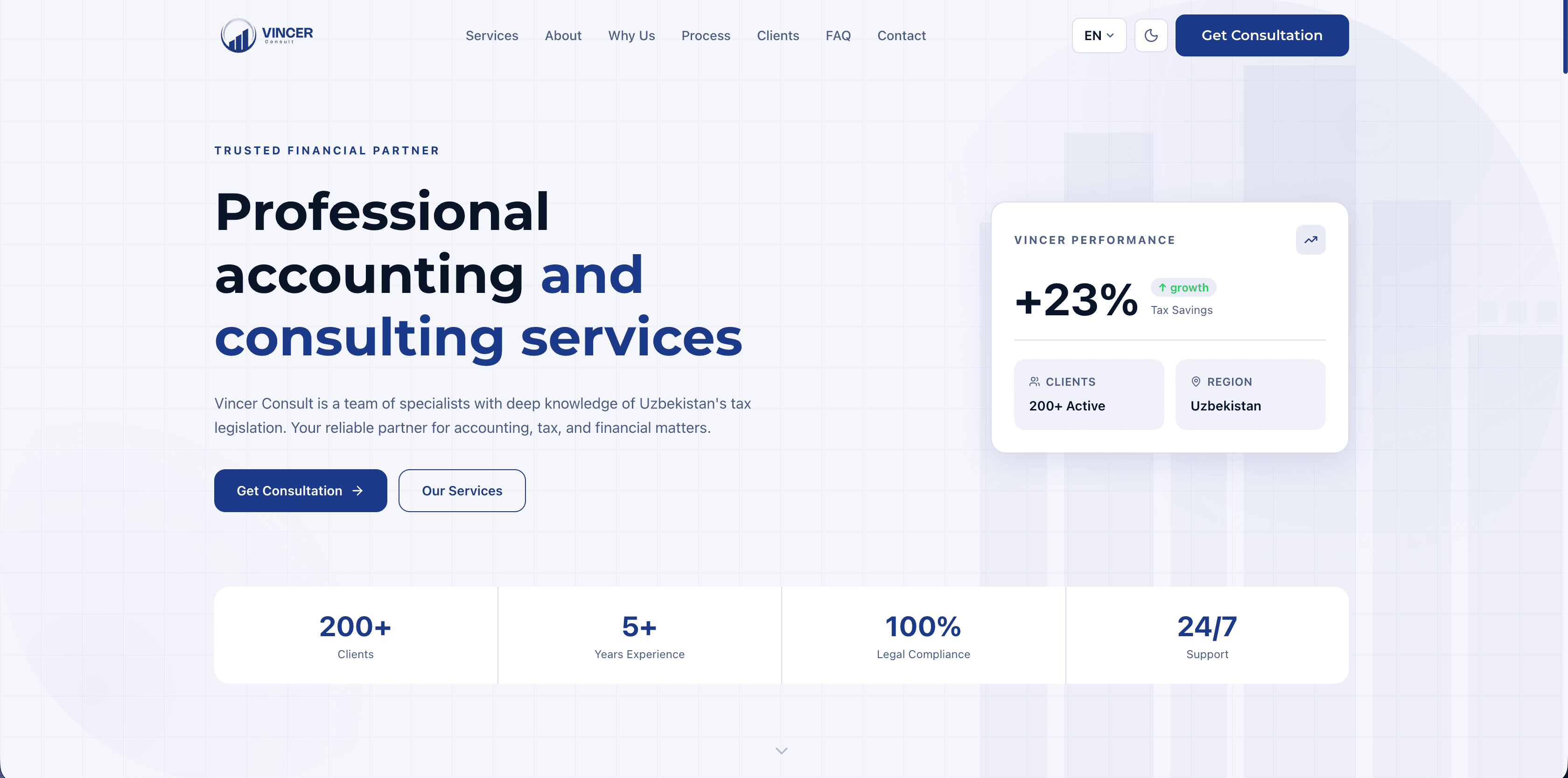 Vincer Consulting Landing Page 2