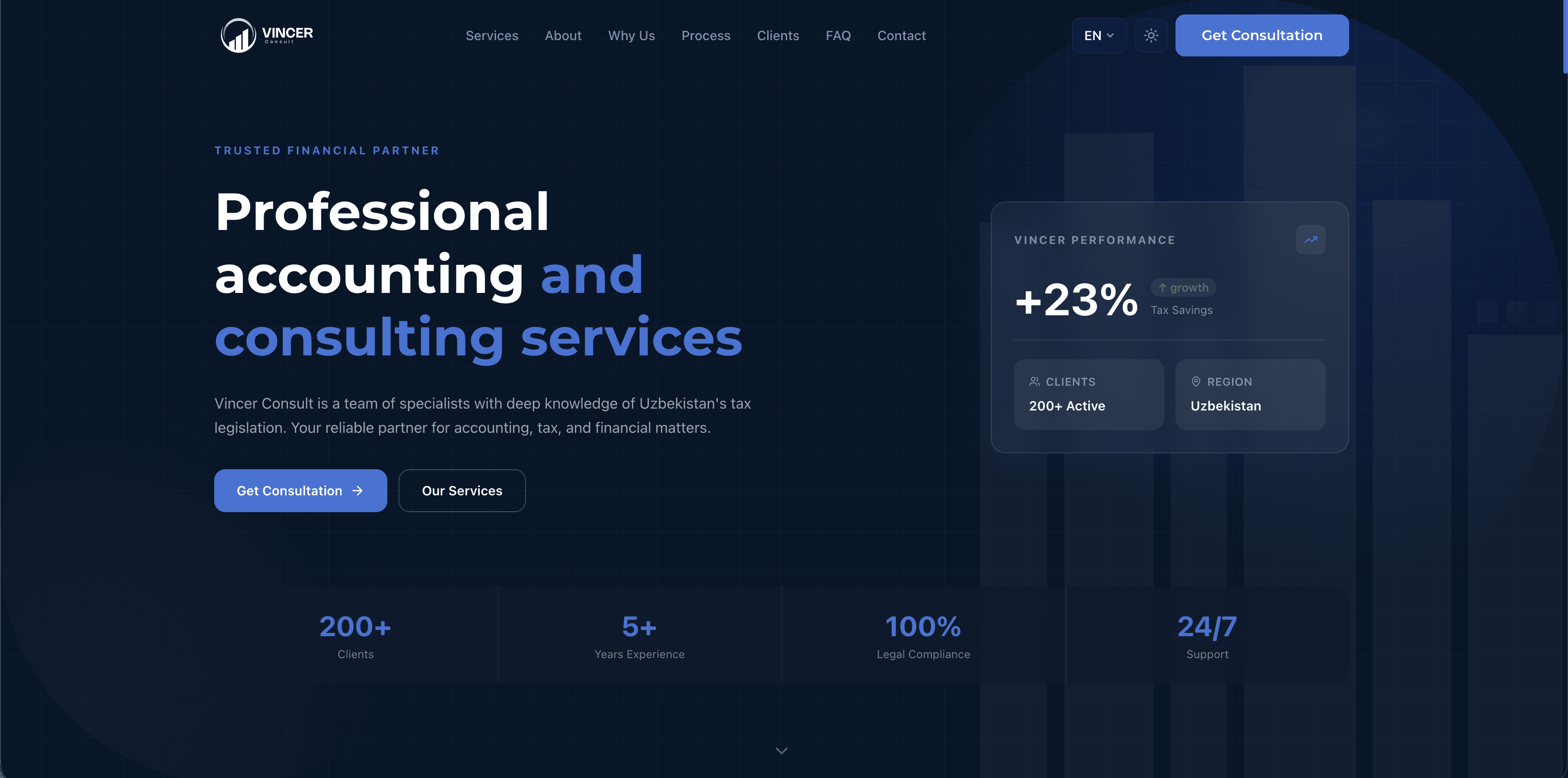 Vincer Consulting Landing Page 3