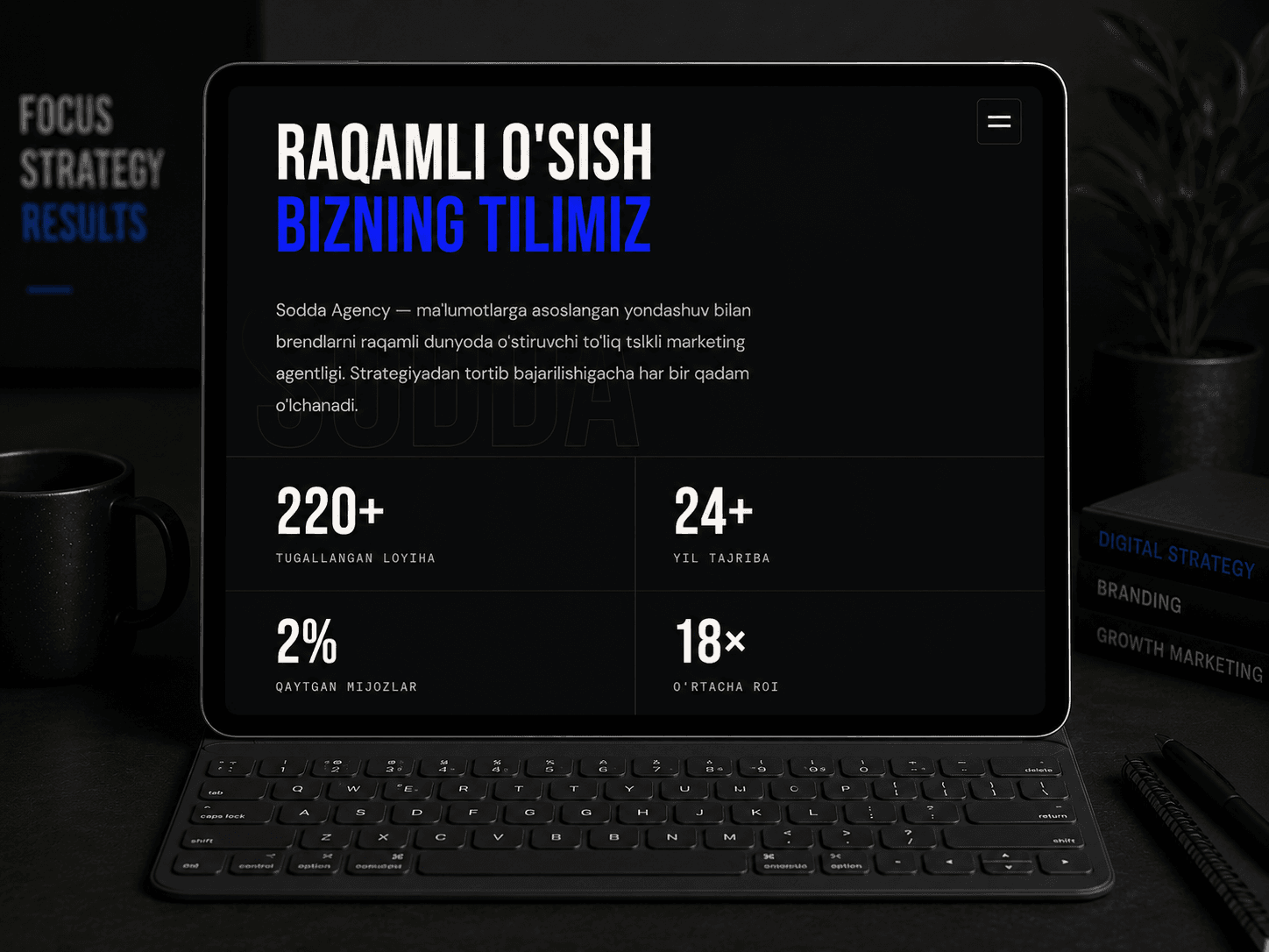 Sodda Agency Website & Admin Panel 3