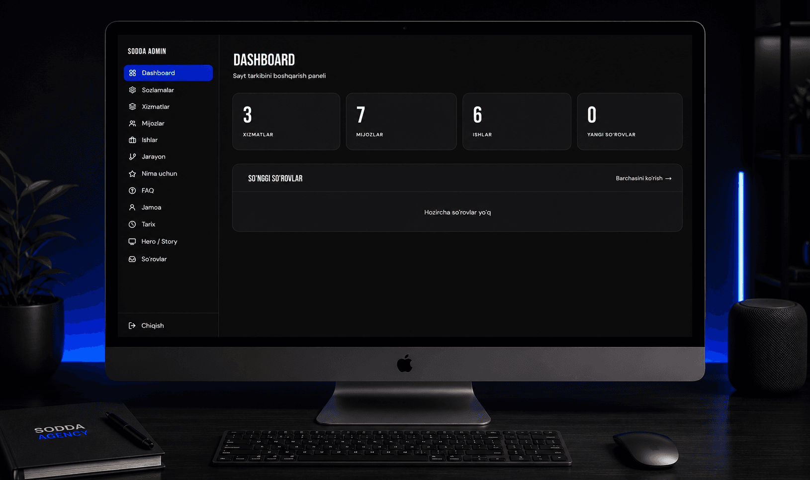 Sodda Agency Website & Admin Panel 5
