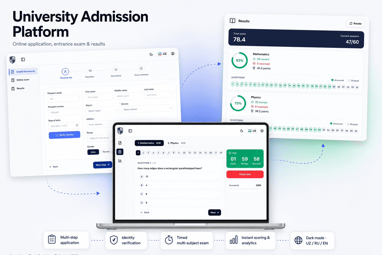 UBSU admission portal