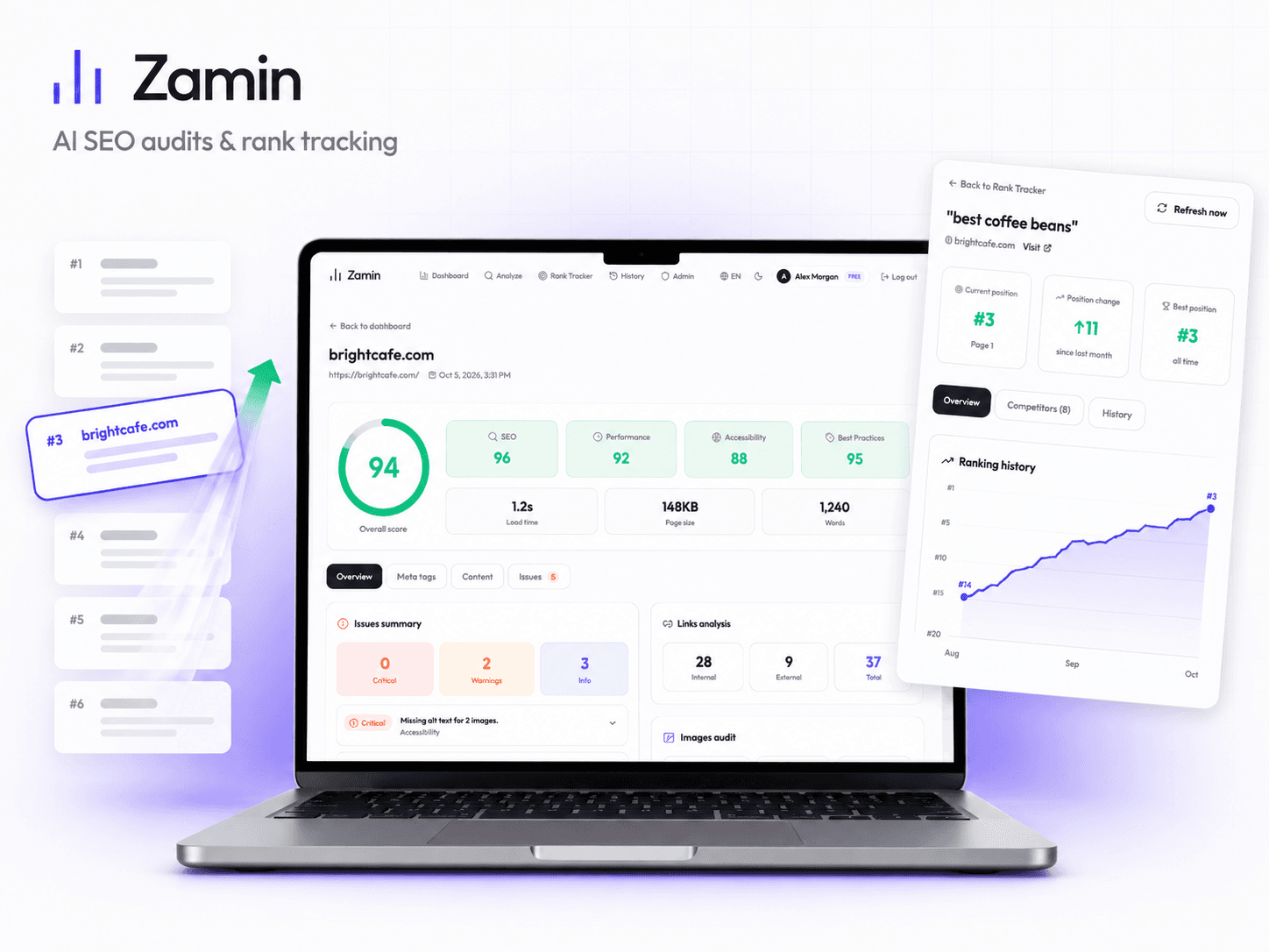 Zamin — AI SEO Audit & Rank Tracker