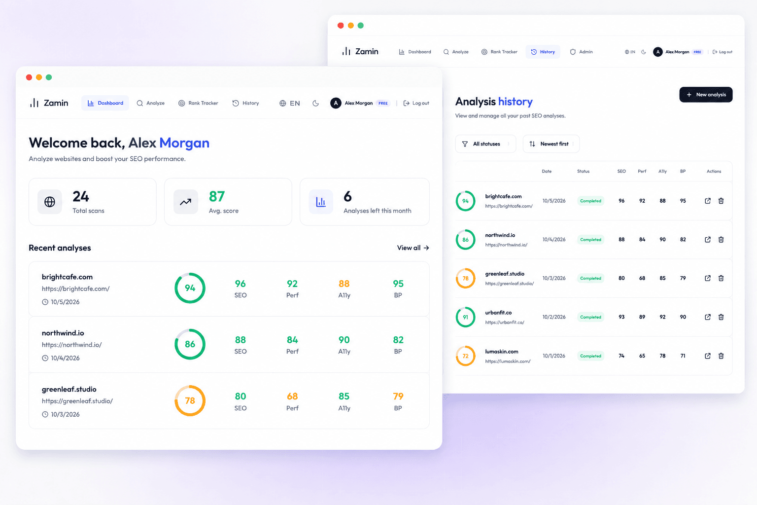 Zamin — AI SEO Audit & Rank Tracker 4